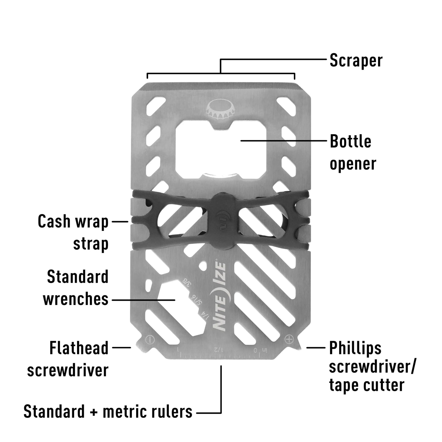 NITE IZE Billetera Financiera Rfid Blocking Multiherramienta Negra.