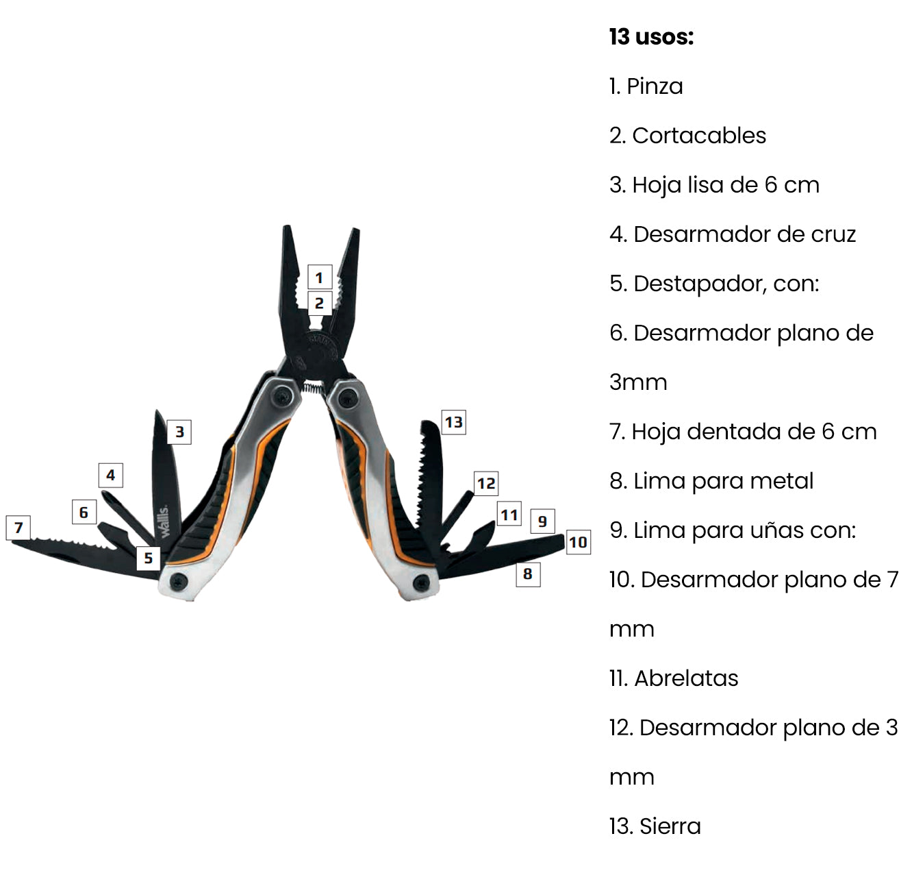 WALLIS Multiherramienta 13 Usos, Mango Metal Con PVC Naranja/Negro Acero Inoxidable.