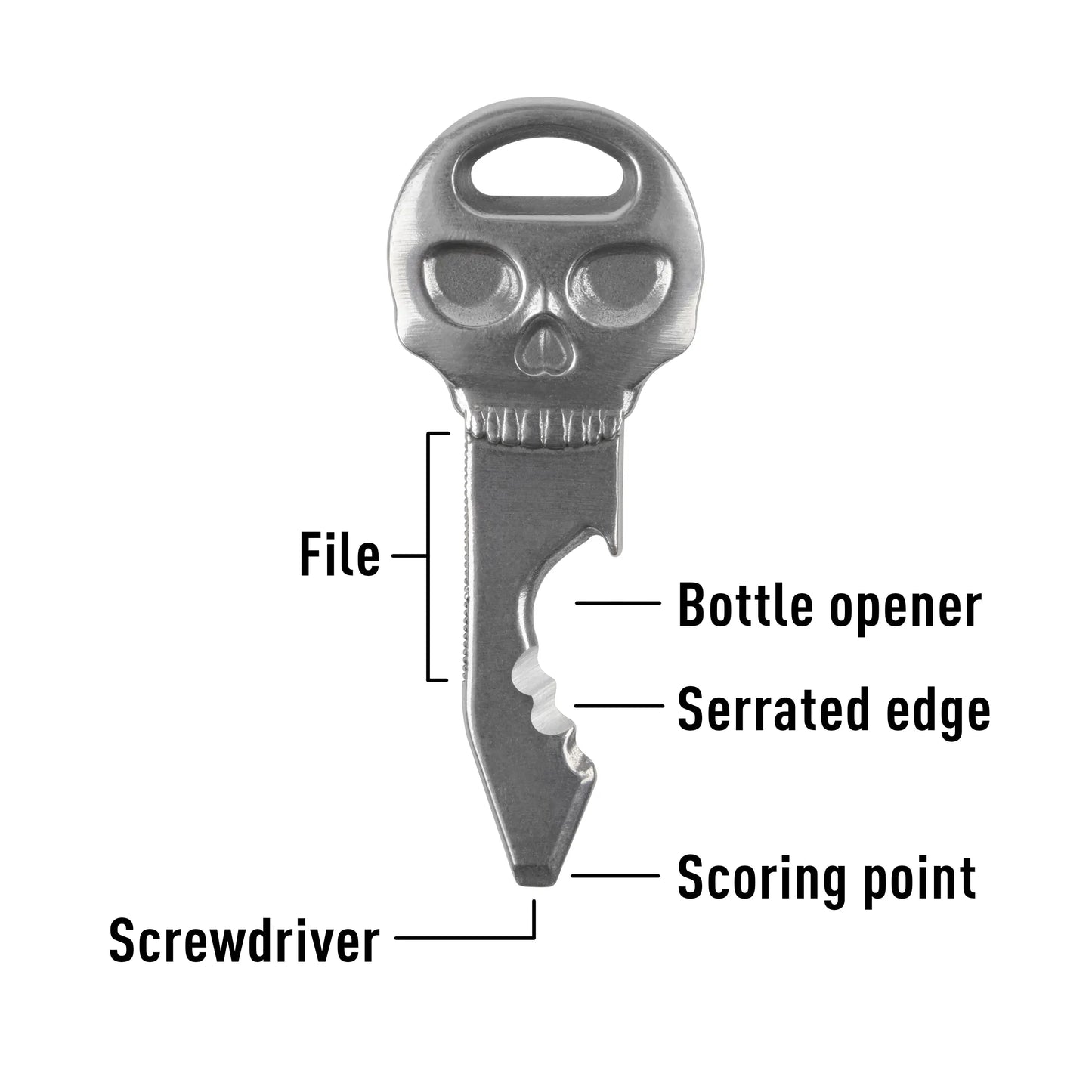 Nite Ize Doohickey® Skullkeytm Key Tool - Multi-Herramienta USA