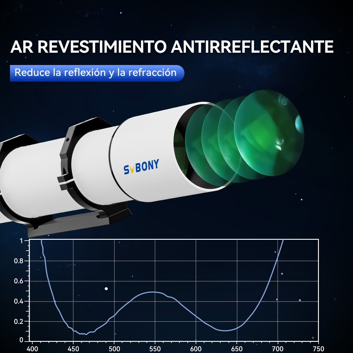 Telescopio Astronómico Svbony SV48P con Apertura de 102mm/90mm, Enfocador de Dob