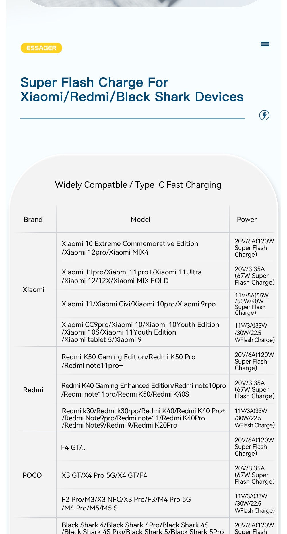 Essager-Cable USB de carga rápida para móvil, Cable de carga súper rápida tipo C