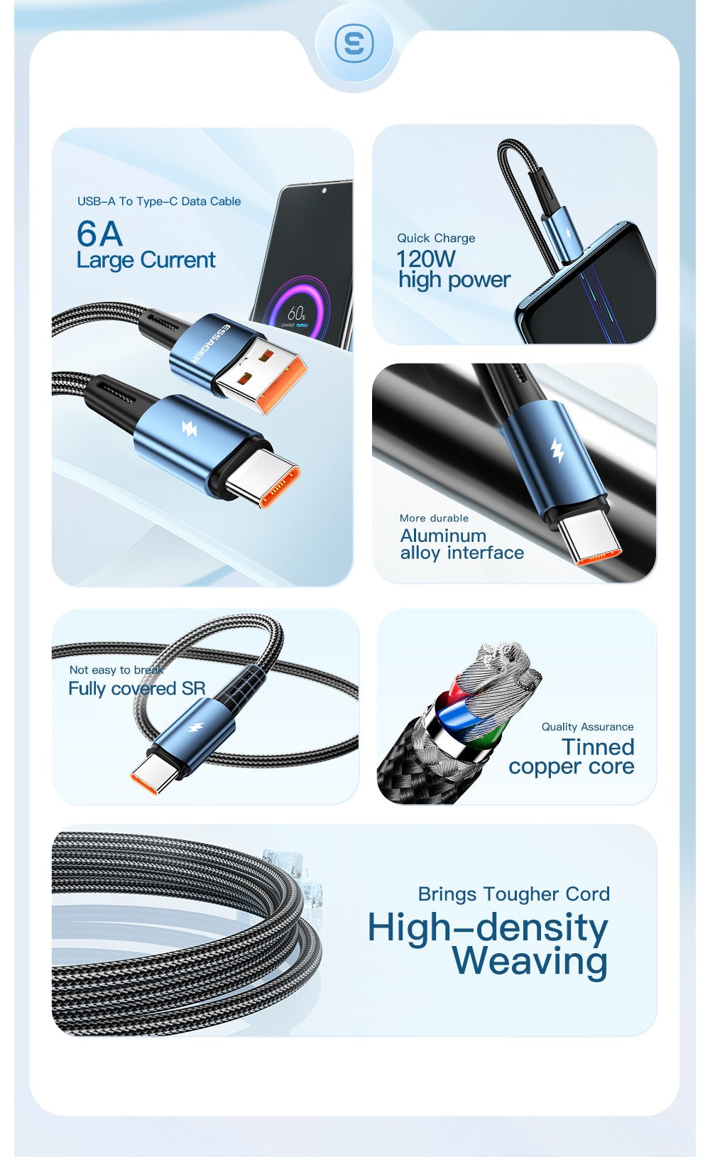 Essager-Cable USB de carga rápida para móvil, Cable de carga súper rápida tipo C