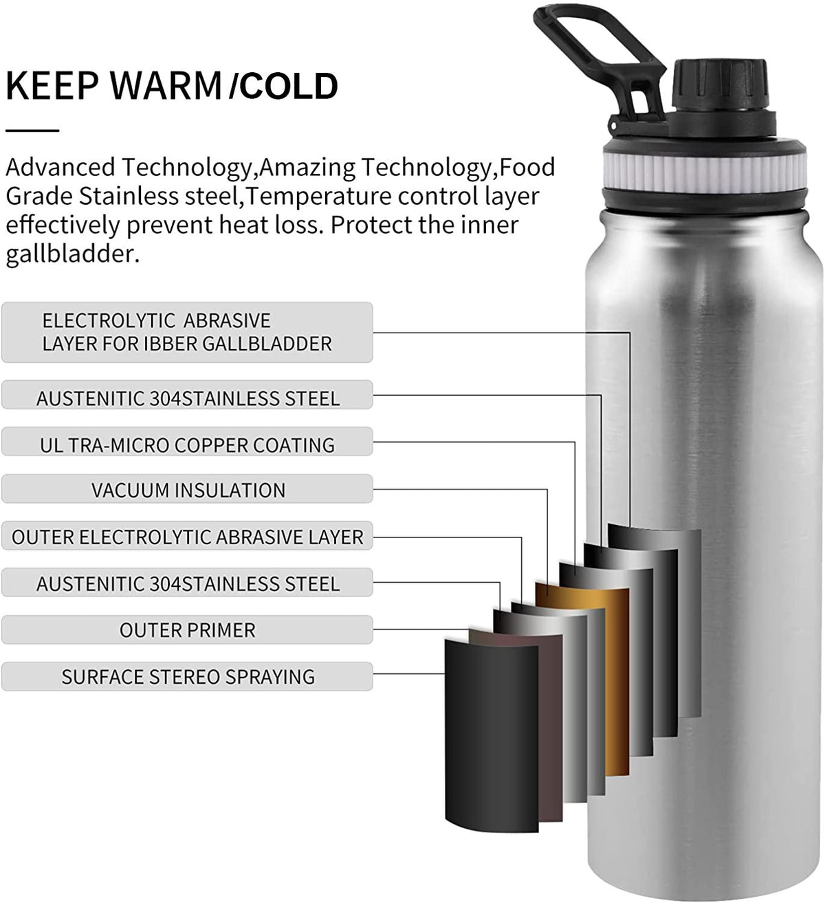 Botella Termo de acero inoxidable 304, taza de viaje portátil de doble pared, te