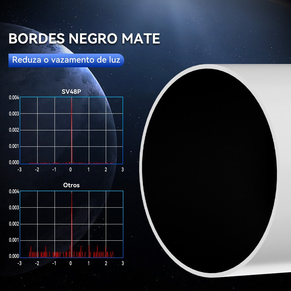 Telescopio Astronómico Svbony SV48P con Apertura de 102mm/90mm, Enfocador de Dob
