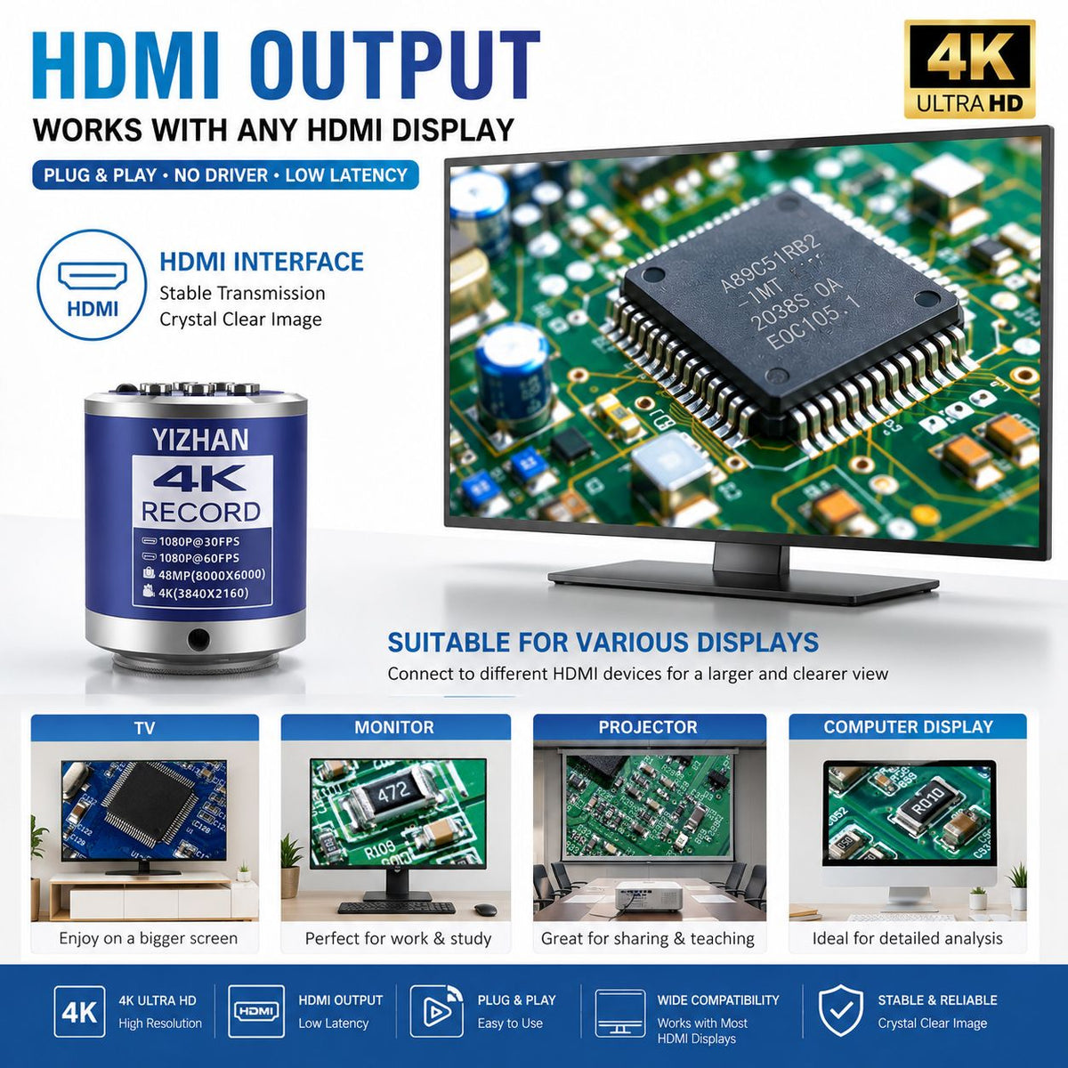 Microscopio Digital con Soporte Reforzado, Microscopio 4K HDMI USB TYPE-C, Cámar