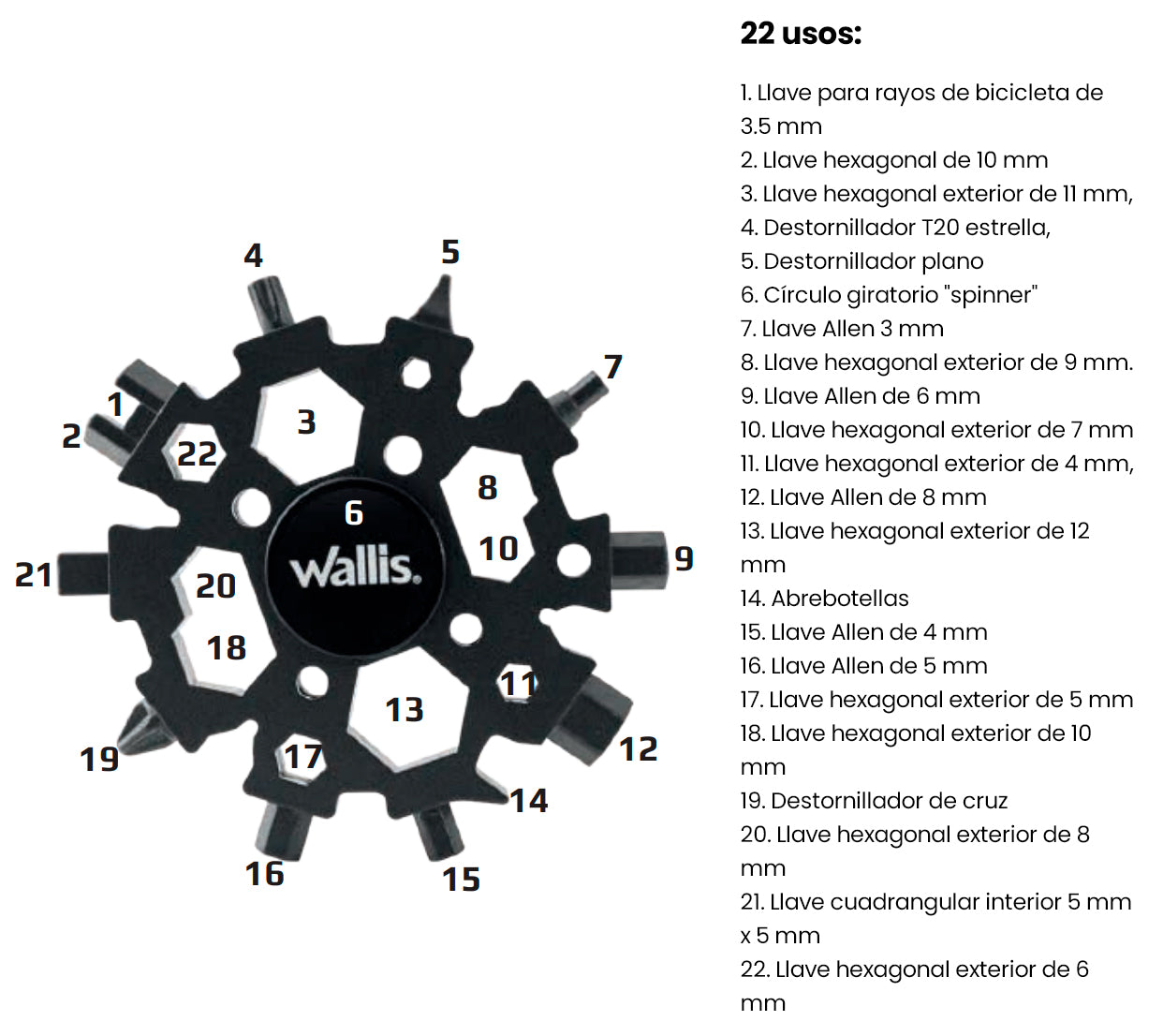 WALLIS Multiherramienta Universal Portátil, 22 Usos, Acero Inoxidable Negro.